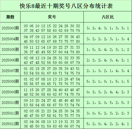 2026年赤峰市汽车贴膜门店大增，这3家值得重点关注！