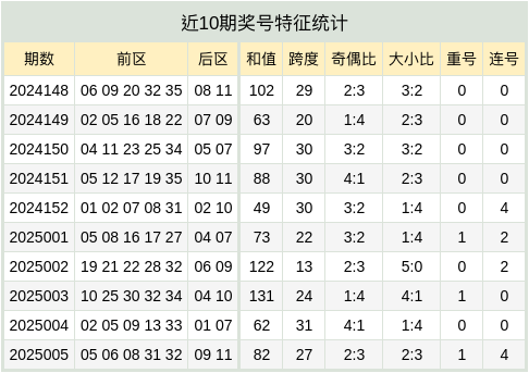 免费网站9.1下载安装截图