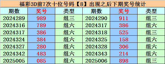 梦寻傅说揭秘：帝王托梦寻贤的骗局，实为启用奴隶打破世卿垄断！