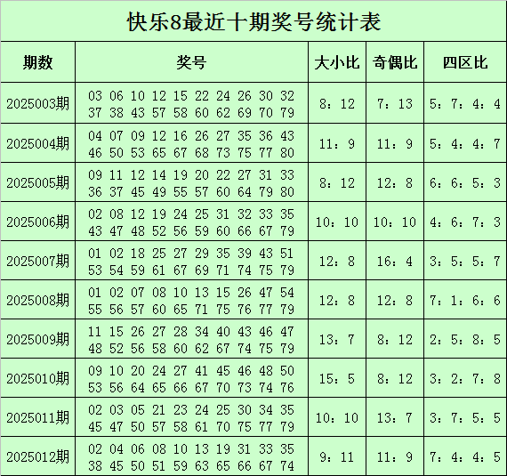 小说：从精神病院出来的冷面杀手，嫁厉少后竟被宠成掌中宝