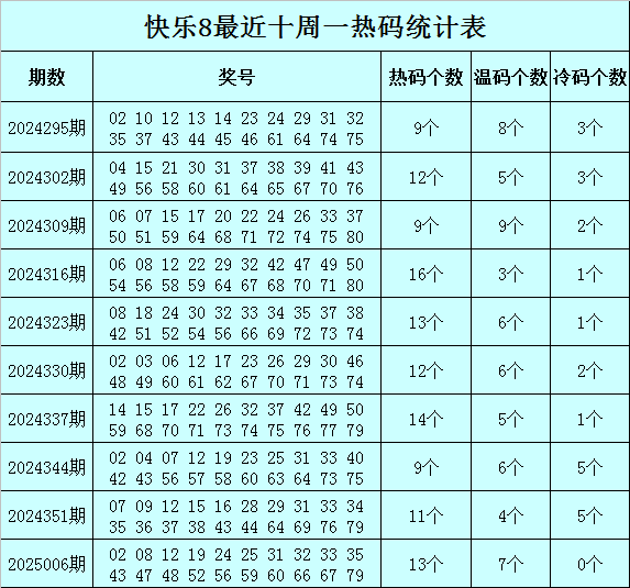 日赚2.3亿却背6500亿债，宁德时代的钱，到底花在了哪？