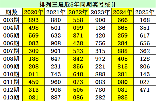 10个民间小故事里的人生智慧v4.7.6 安卓手机版
