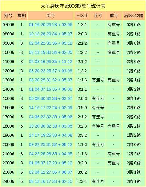 强化知识产权行政保护，安徽出台56条举措v6.6.1 官方安卓版