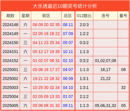 都是杨家将的后代，杨文举救下杨文广，哥哥为何不识亲弟弟？