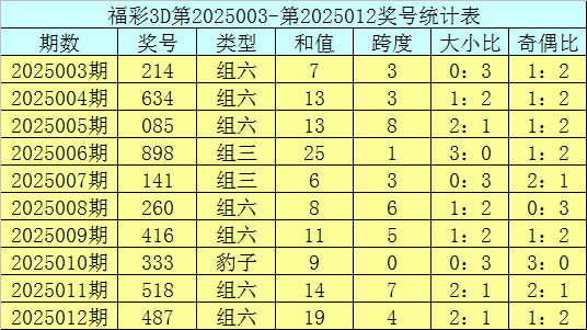 非常实用！专家揭秘Okupas不想让你知道的3个法律技巧