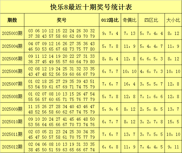 告别短信轰炸！5月1日起，未经同意不得发送商业短信