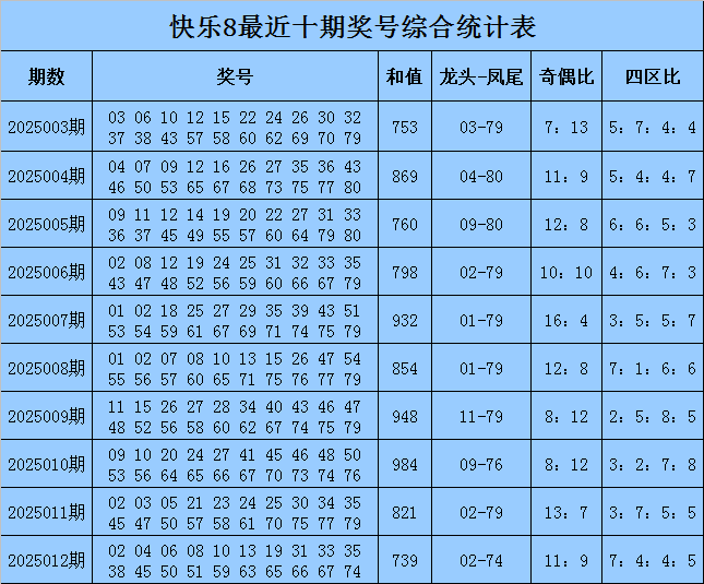 庞大集团证券索赔案新进展：石家庄开庭在即，长春立案后仍待推进