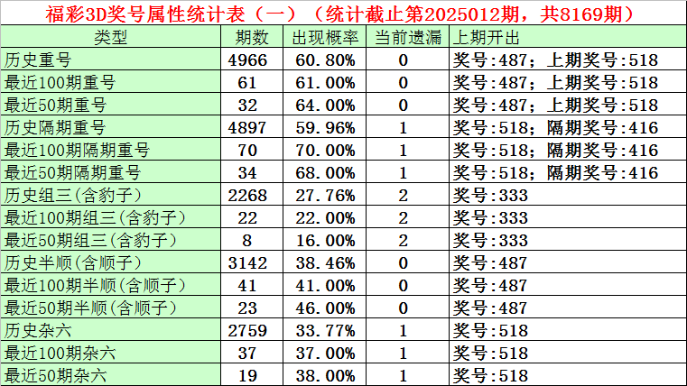 七人行南京师大：文学·历史·新闻三域共觅新路径v5.8.5 官方安卓版