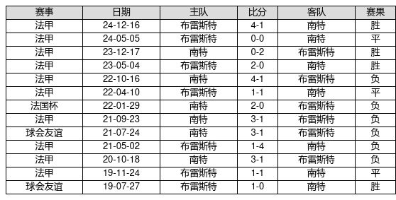 狂飙前夜？金价过山车暗藏杀机
