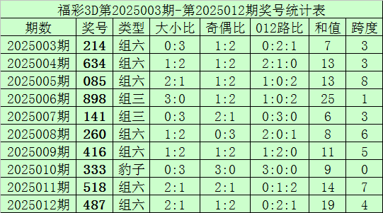 新华区代办公司注册需要什么资料v3.4.8 官方安卓版