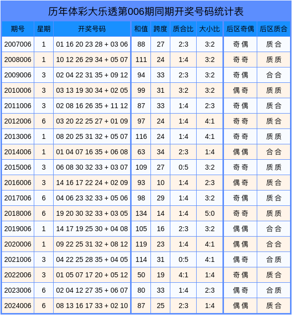 江苏山东基本达成初步共识，共建一条城际高铁，成沭阳通高铁希望
