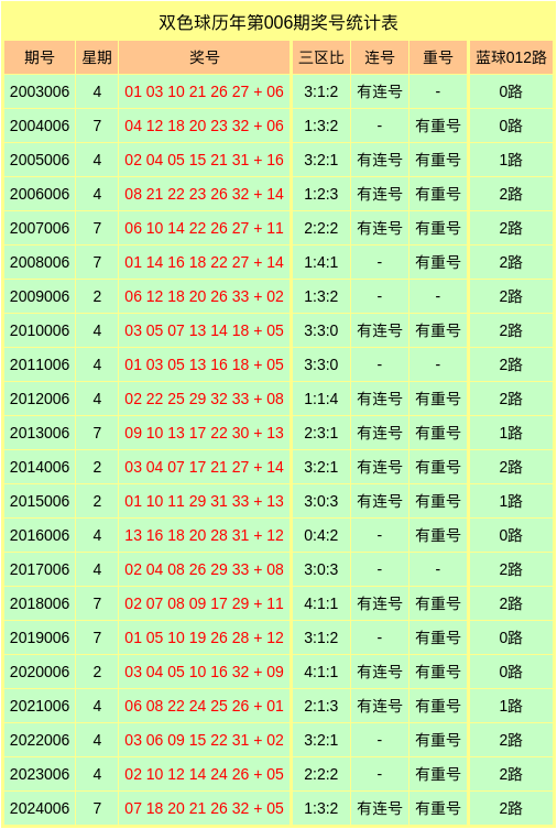 五则寓言，五把钥匙：读懂人性，管好自己v8.9.2 官方安卓版