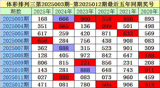 要不咱们小酌一杯？特朗普为了查尔斯三世取消威士忌关税
