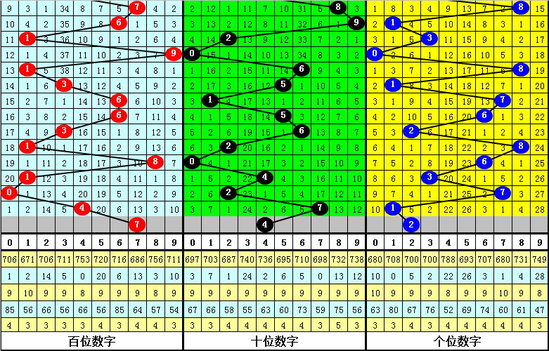 八九十岁，满堂儿孙，却无一人知冷知热