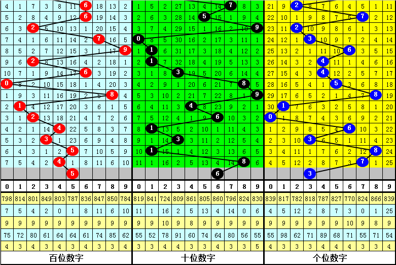 五则寓言，五把钥匙：读懂人性，管好自己