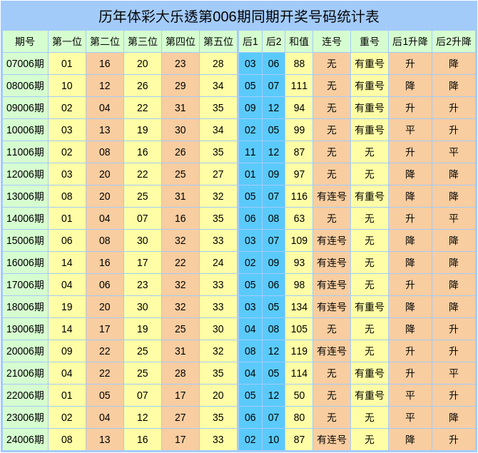 别再被骗了！唐努乌梁海从没有1994年脱离中国，真相远超想象