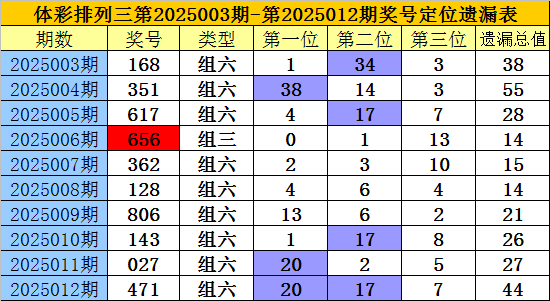 2026年最新亳州市政路灯工程品牌综合评测与推荐