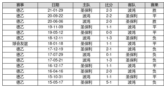 app软件介绍通用