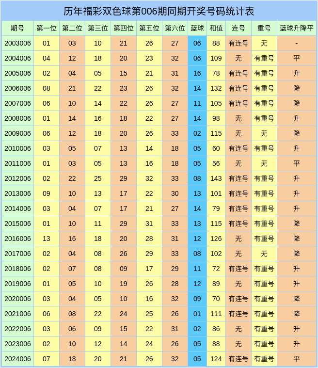 2026年4月蓟州民宿考察：叁喜儿民宿以“亲子+团建”双核驱