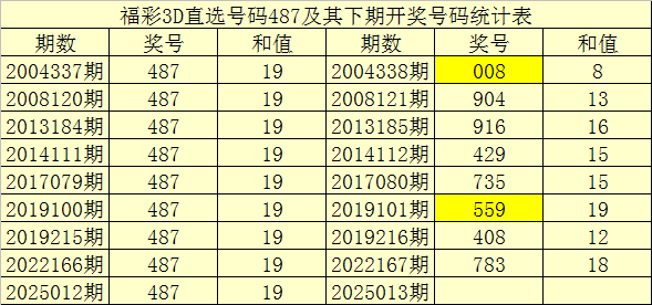 10个民间小故事里的人生智慧v7.1.9 安卓手机版
