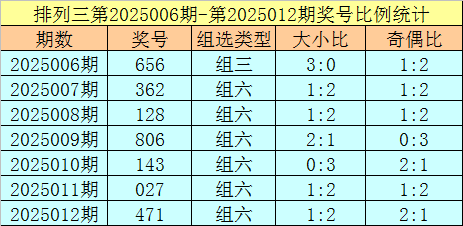 巴黎动物园私享指南：在狮吼与企鹅凝视中开派对