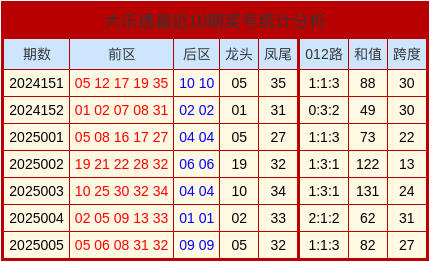 【公司实务】公司违法减资责任条款的理解与适用
