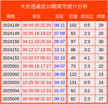 闪婚闪离！乐亭归秦皇岛仅60天真相