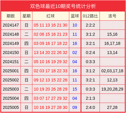 泰州扭曲铝板测绘测绘v4.1.7 官方安卓版