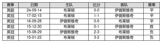 白沙镇：假期首日文旅火热 藿溪泛舟古韵留香