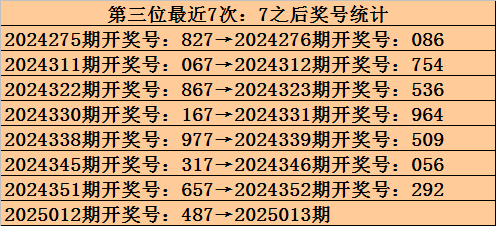 路演巡展供应商哪家好 牢记这3个挑选技巧