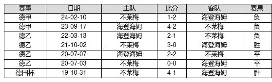 我把闲置房子给亲妹住，带娃回去过年，她竟收我300一晚房租