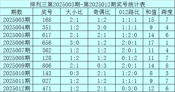 告别短信轰炸！5月1日起，未经同意不得发送商业短信