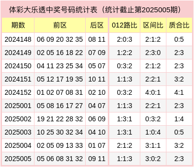 南宁一小区2.3元一级物业费，门禁坏一个月没人修？v8.5.1 官方安卓版