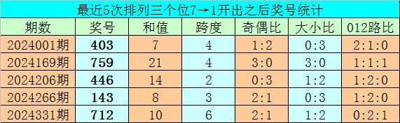 2026年最新亳州市政路灯工程品牌综合评测与推荐