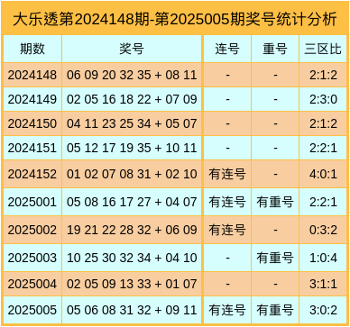 庞大集团证券索赔案新进展：石家庄开庭在即，长春立案后仍待推进