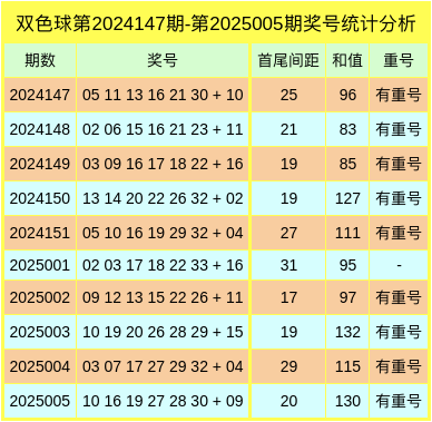 南宁一小区2.3元一级物业费，门禁坏一个月没人修？