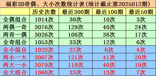 五则寓言，五把钥匙：读懂人性，管好自己