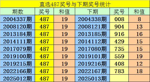2026年4月蓟州民宿考察：叁喜儿民宿以“亲子+团建”双核驱v8.7.8 官方安卓版