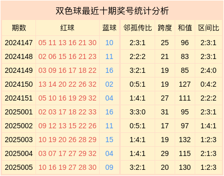 洗娃娃洗出百万粉？别被“解压”忽悠瘸了！