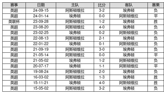 沐曦股份一季报出炉，营收大幅增长但亏损还在继续
