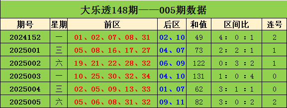 白沙镇：假期首日文旅火热 藿溪泛舟古韵留香v1.9.9 官方安卓版