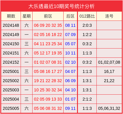 五则寓言，五把钥匙：读懂人性，管好自己