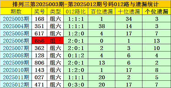 使用容重器测定小麦容重v3.3.9 官方安卓版