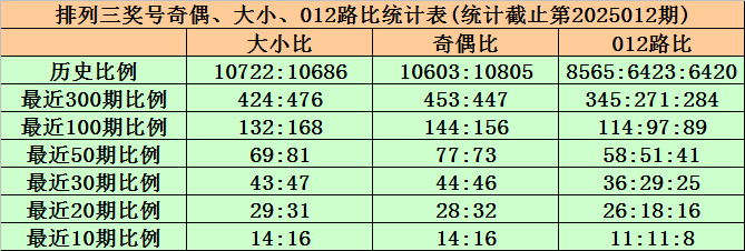 亲子猜谜日：6道新谜语+上期答案全解析