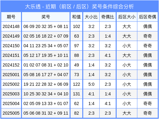 丈夫每月发工资就神秘失联，妻子偷偷尾随，真相让人泪目