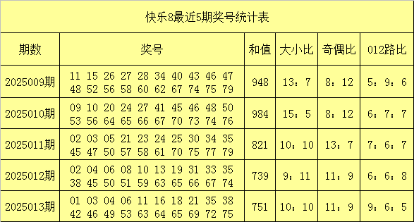 挪威“企鹅”反舰导弹：峡湾边的海上利刃