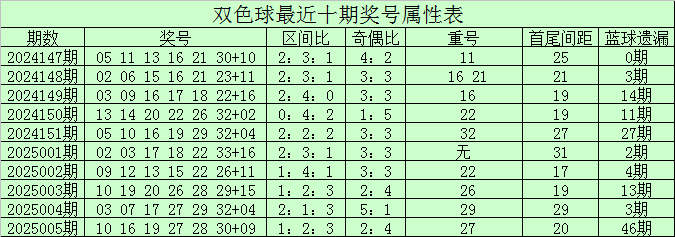 24年地图一摊开，南宁山水格局真让人惊住v6.3.3 安卓手机版