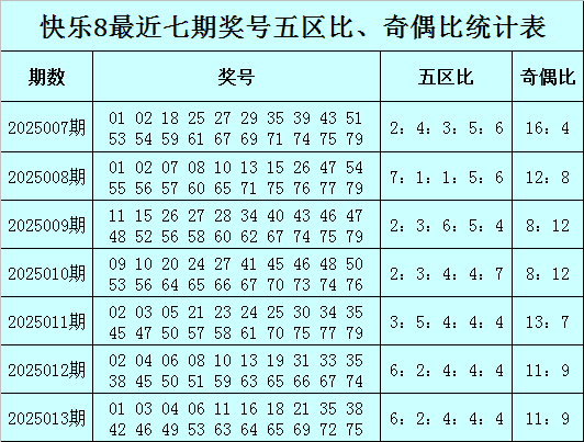 5月猪价要大涨？别被带偏！这3个时间点可能下跌，养殖户需警惕v1.5.3 安卓手机版