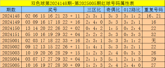 外资疯狂扫货，说他们做空？我查了数据发现全是假的。v5.2.1 官方安卓版