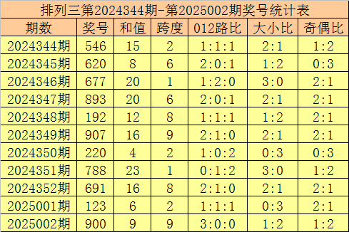10个民间小故事里的人生智慧v7.5.1 官方安卓版